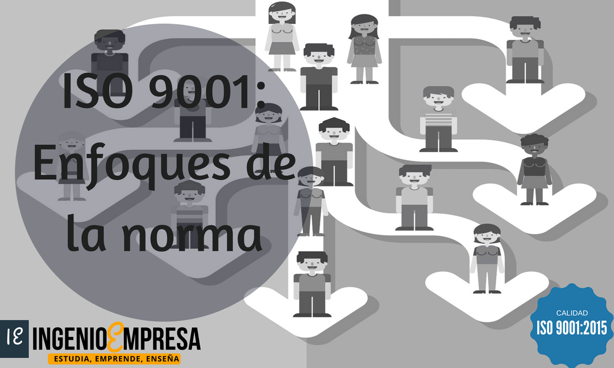 Enfoques Norma ISO 9001