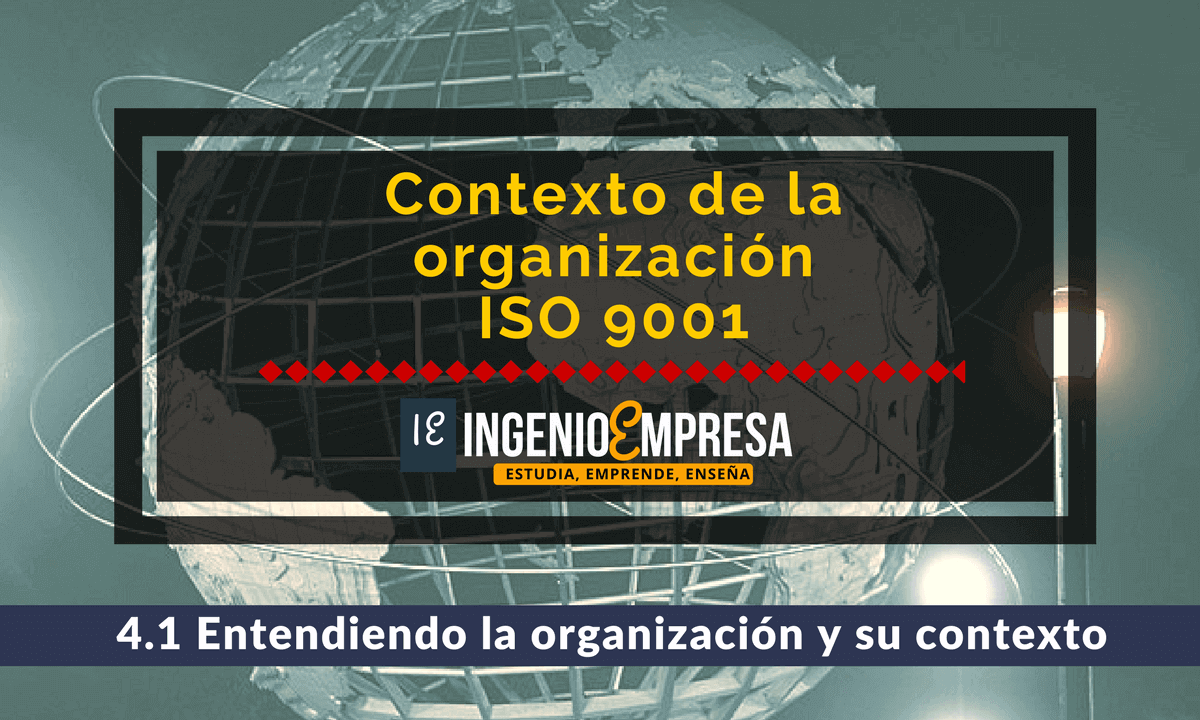 Contexto de la organización ISO-9001