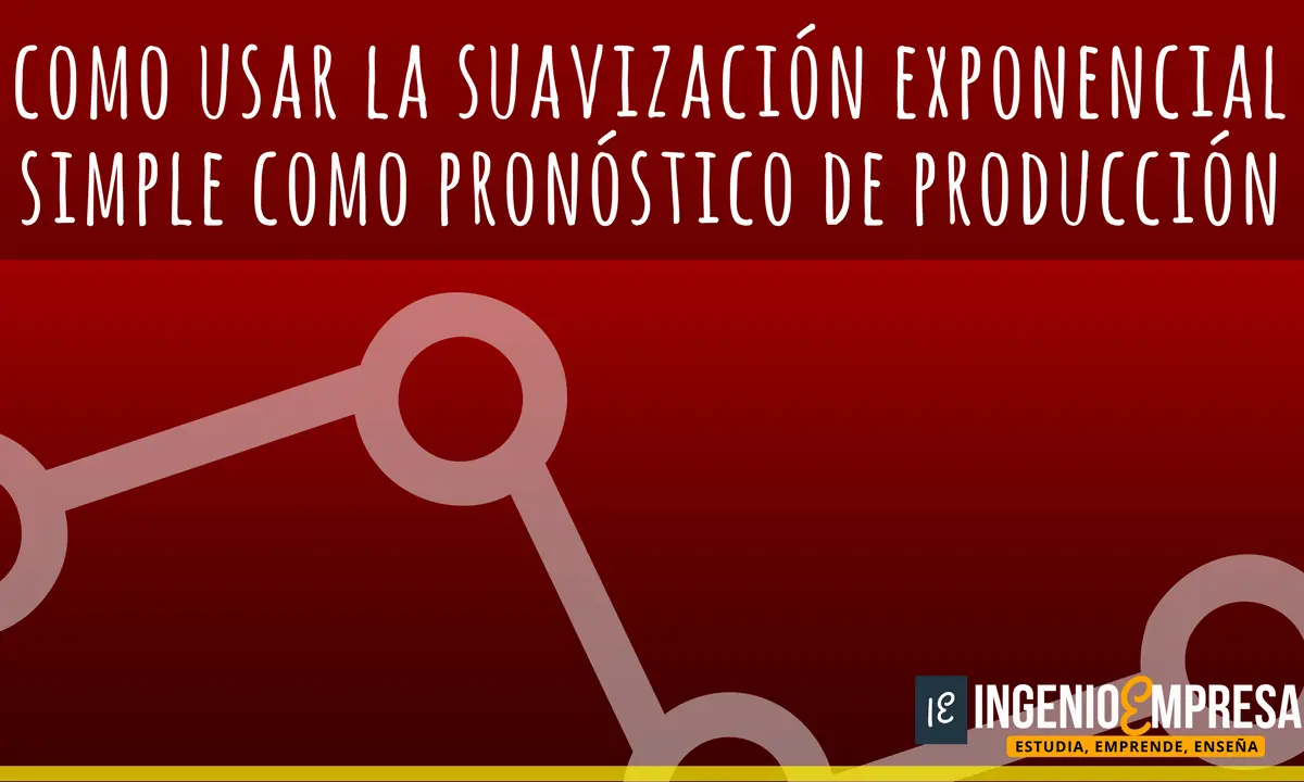 Suavización exponencial