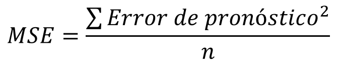 Error cuadrático medio MSE Error cuadrático medio MSE