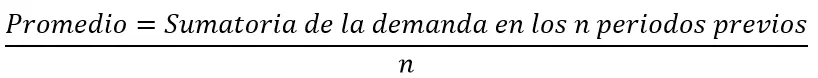 Formula para calcular pronóstico de demanda con método de promedio simple