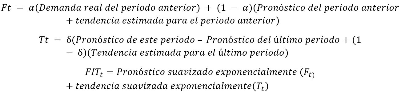 Fórmula suavización exponencial simple