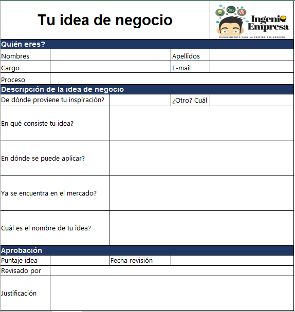 Formato idea de negocio