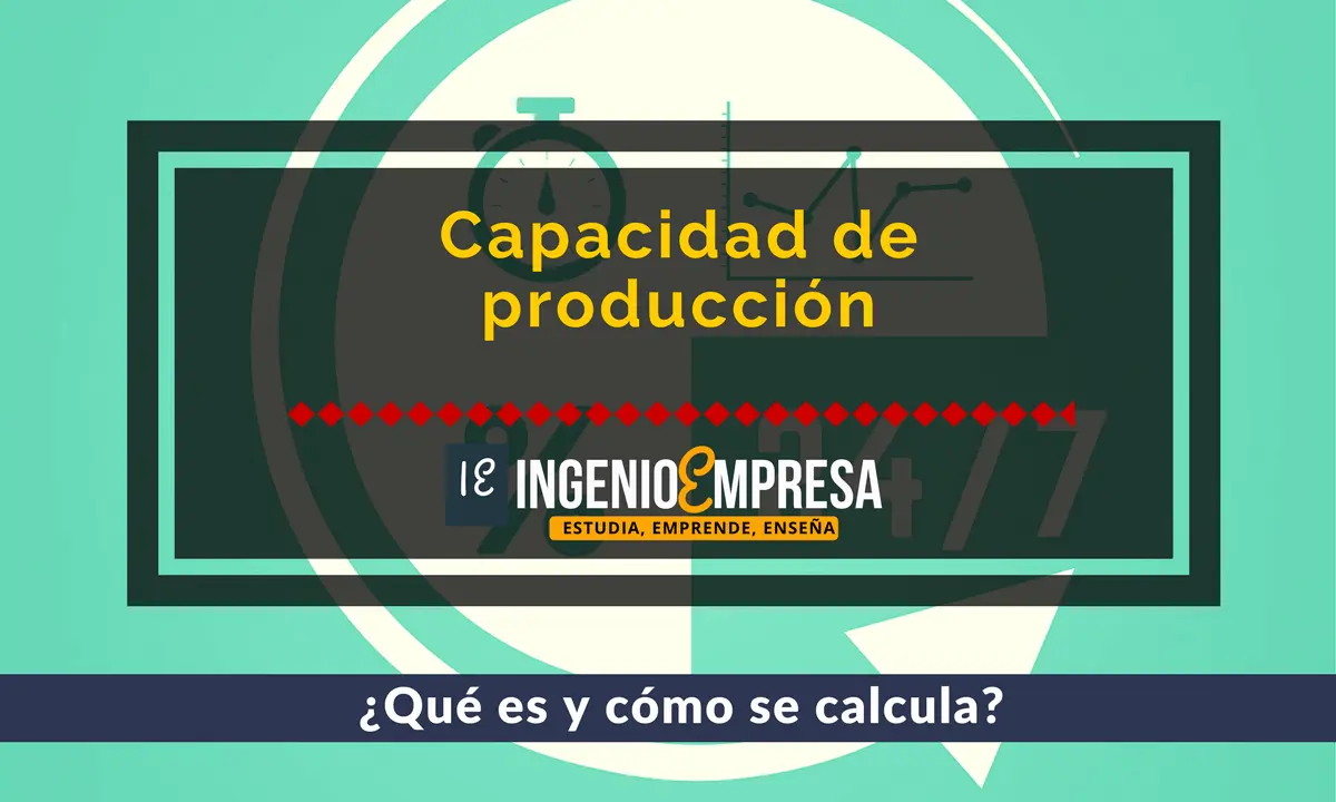 Capacidad producción