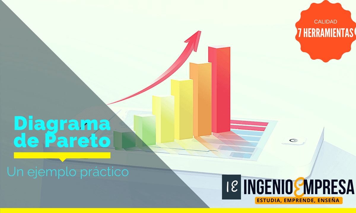 Diagrama de Pareto