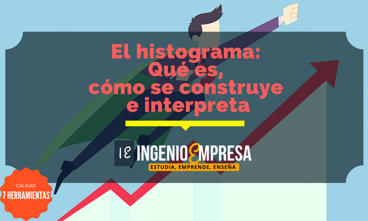 Histograma de frecuencias