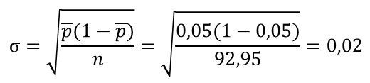 Cálculo de desviación estándar - Gráfico de control