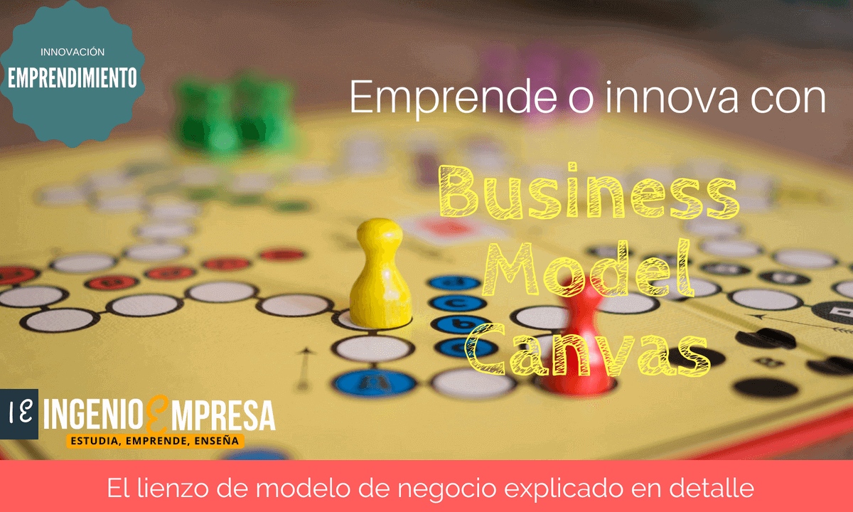 Business Model Canvas Ejemplo