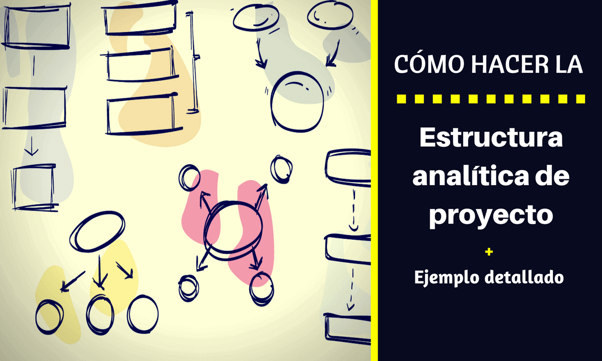 Estructura analítica de proyecto