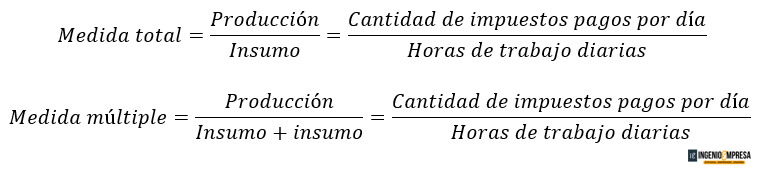 formulas para medición de productividad