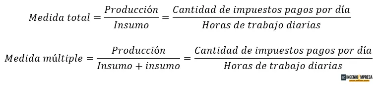 formulas para medición de productividad