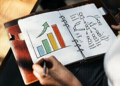 La estrategia en las organizaciones