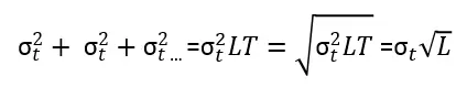 Calculo inventario de seguridad
