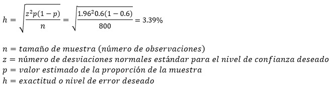 ejemplo calcular exactitud muestreo de trabajo