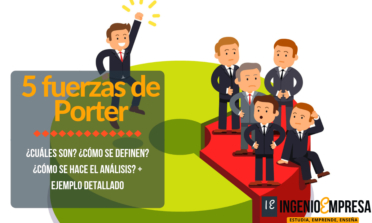 5 Fuerzas de Porter: ¿Cómo se trabajan? - Ejemplo práctico