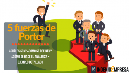 5 fuerzas de Porter: ¿Cuáles son y cómo se trabajan?