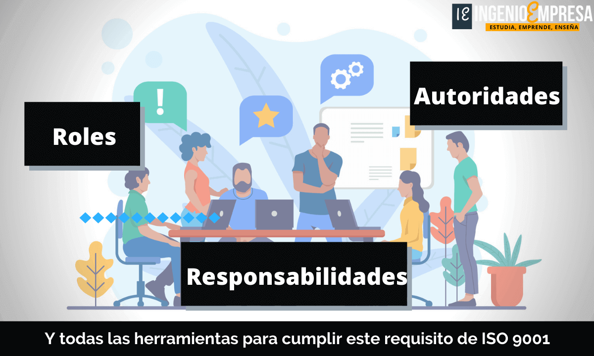 Roles, responsabilidades y autoridades ISO 9001
