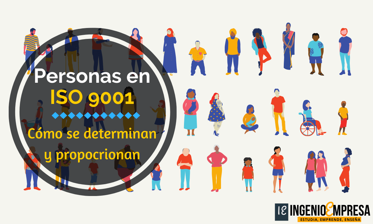 Personas recursos 7.1.2 ISO 9001