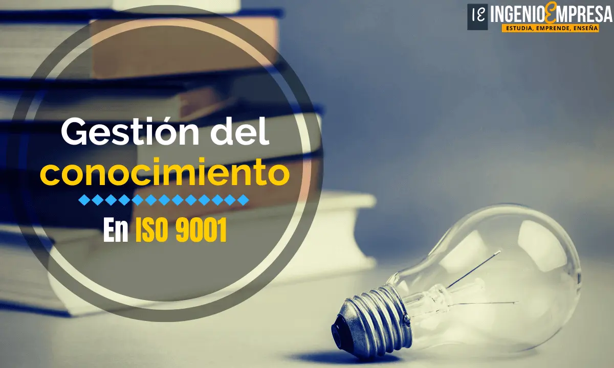 Conocimiento organización 7.1.6 ISO 9001