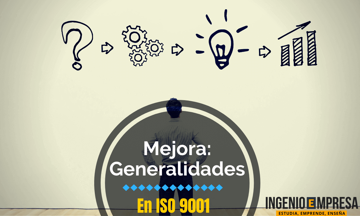 Generalidades de la mejora ISO 9001