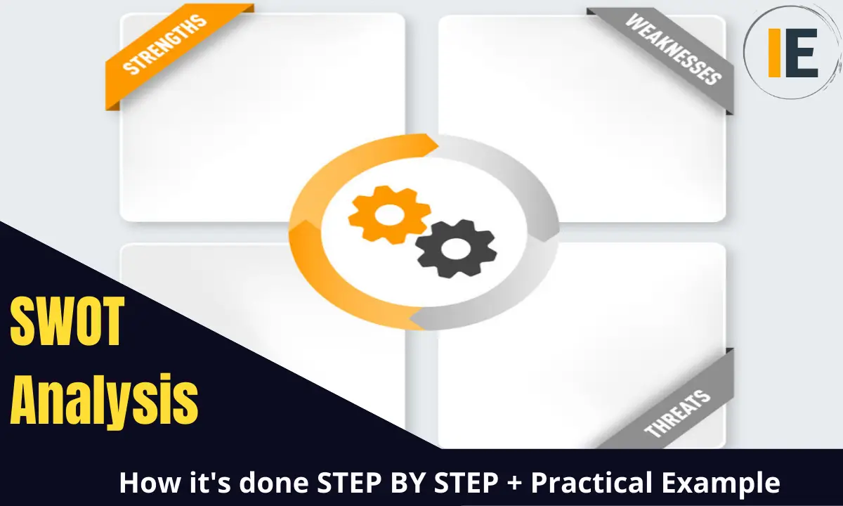 swot-analisis
