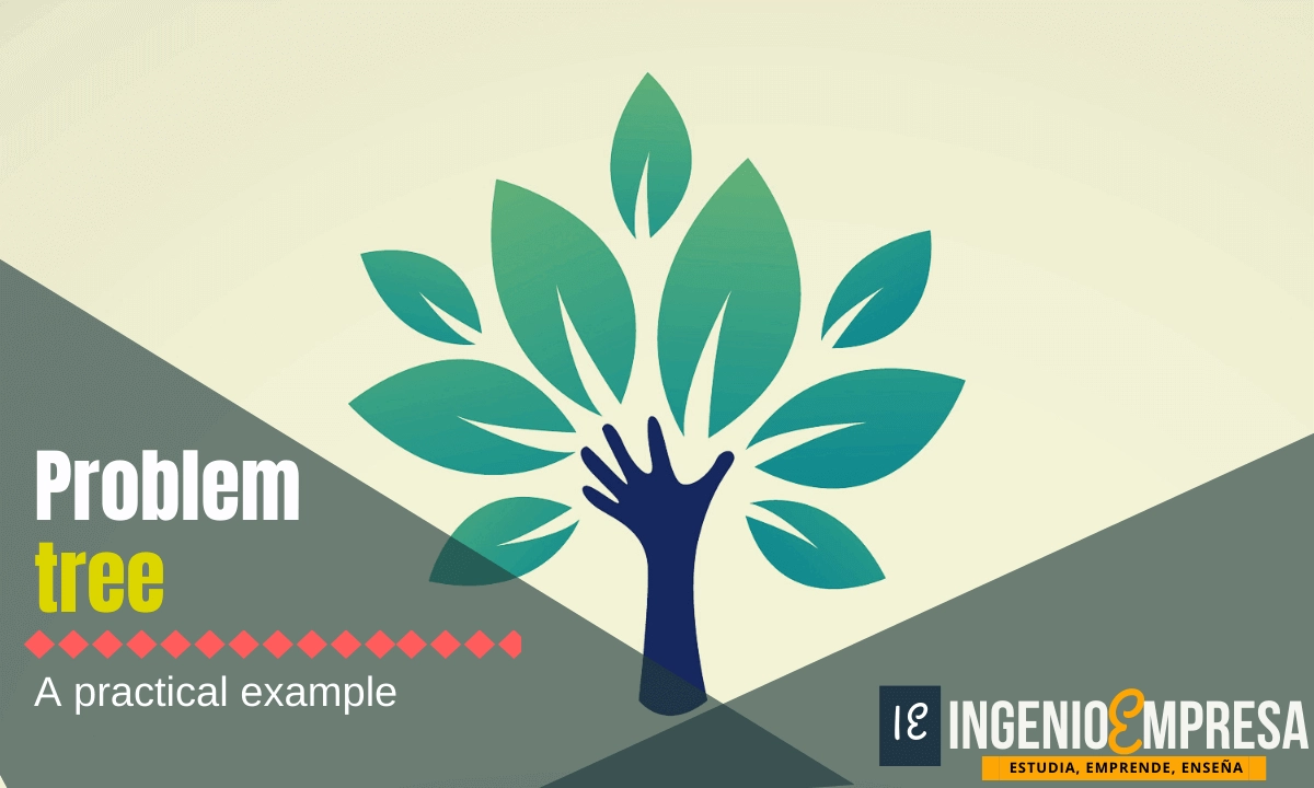 problem solving tree diagram