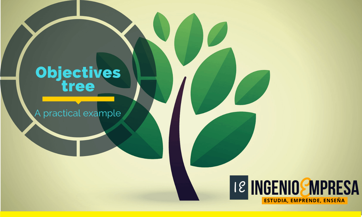 Problem Tree And Objective Tree Analysis Ppt Free Power Point Problem Tree And Objective Tree Analysis Ppt Free Power Point