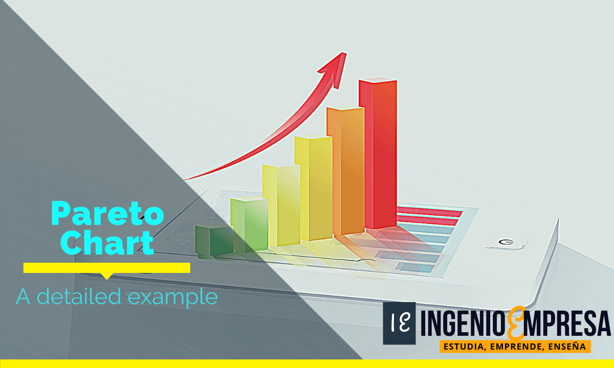 How to do a pareto diagram